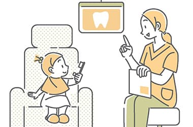 ブラッシング指導